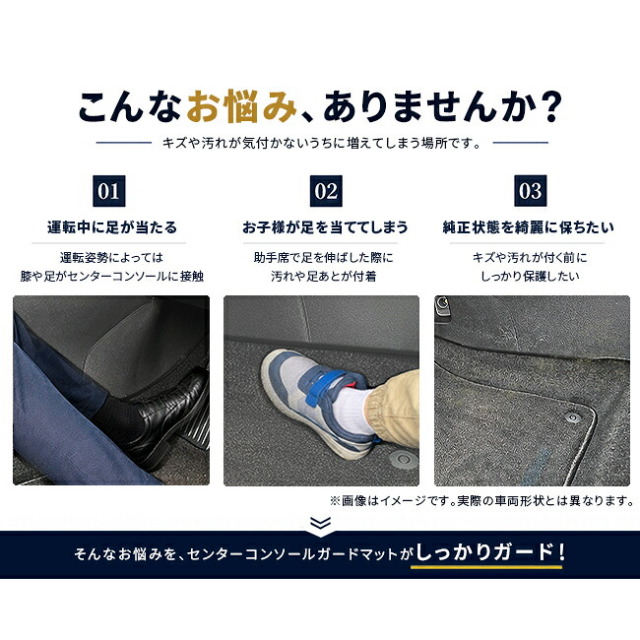 ソルテラ専用センターコンソール下をキズや汚れから保護