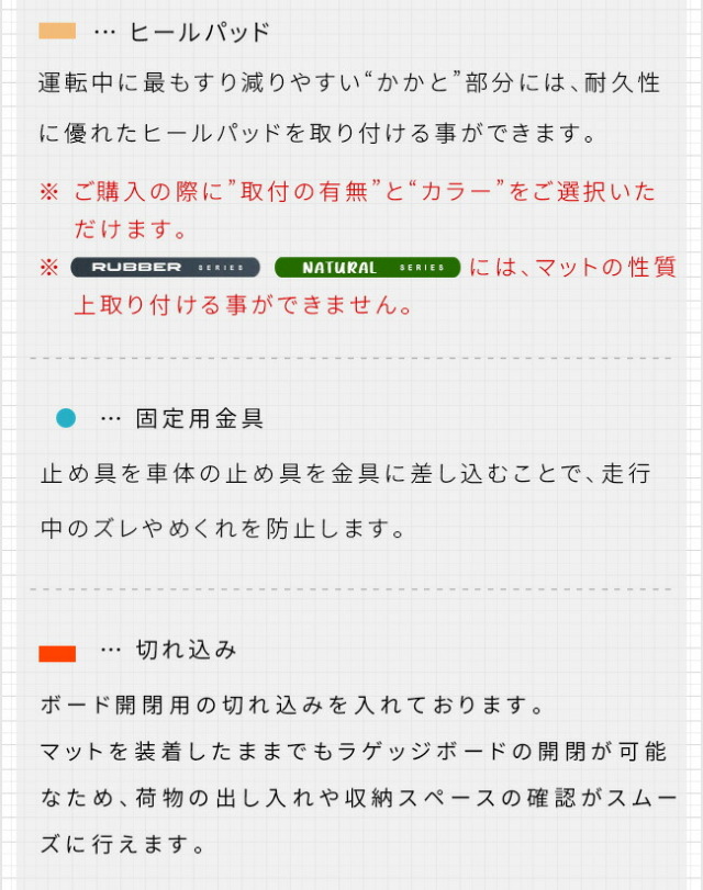 スバルソルテラフロアマットラゲッジマットSTシリーズXEAM11XXEA