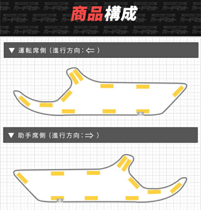 スバルソルテラガードマットキックガードフロントドアトリム用2枚