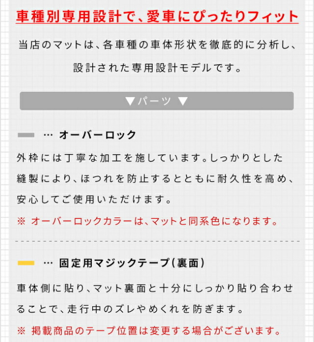 スバルソルテラガードマットキックガードフロントドアトリム用2枚