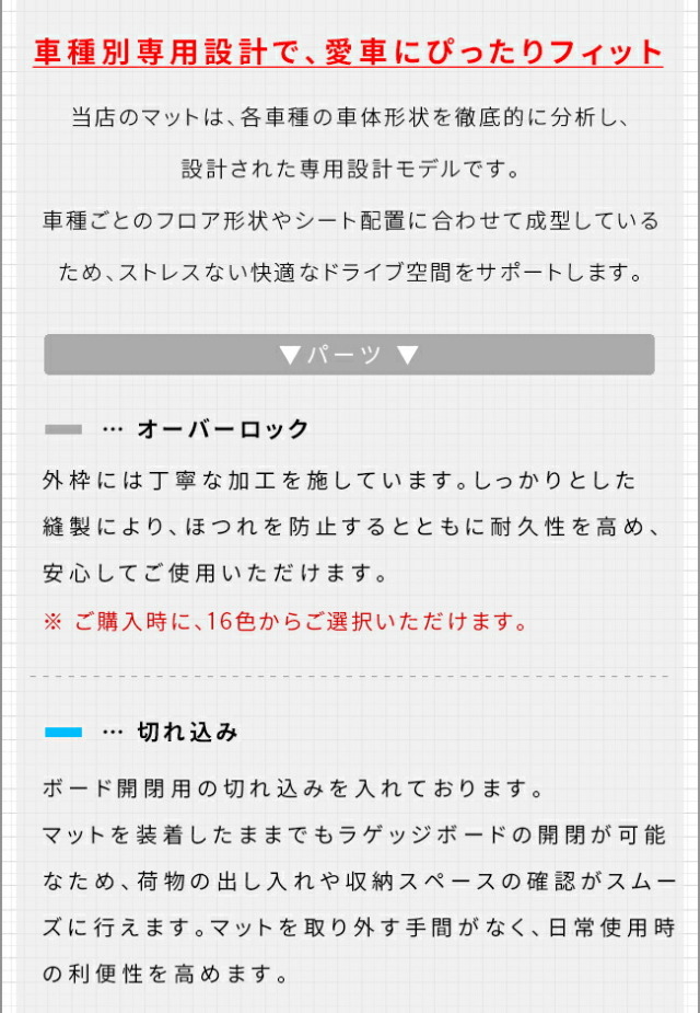 スバルソルテララゲッジマットDXシリーズXEAM11XXEAM15X専用アク