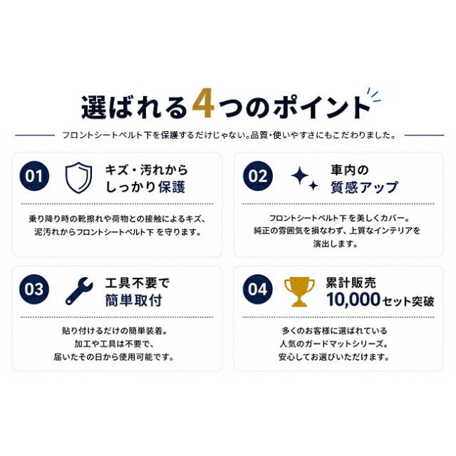 スバルトレイルシーカー10系乗り降り時の接触によるBピラーのキズ対策