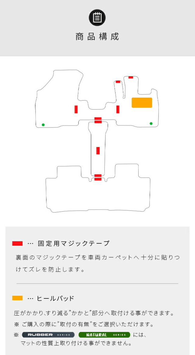 スズキソリオMA07系フロアマットDXシリーズMA27SMA37SMA47Sアクセ