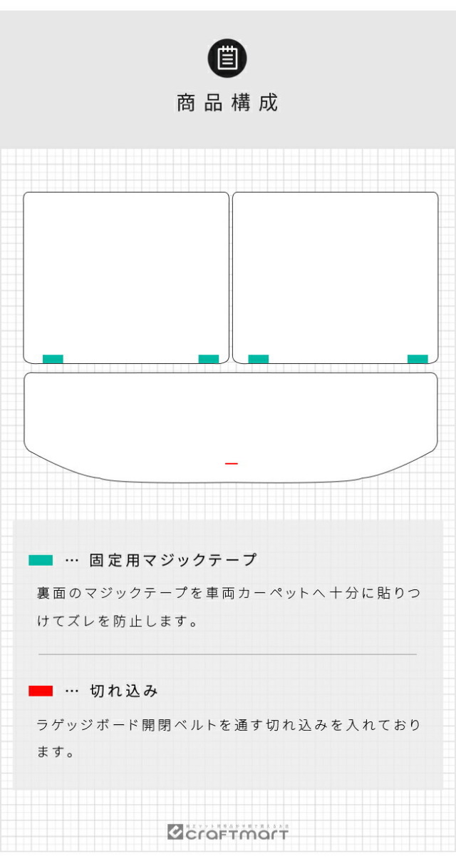 スズキソリオバンディットMA37Sラゲッジマット分割型DXシリーズ内