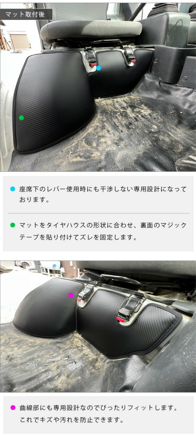 スズキキャリイスーパーキャリイガードマットキックガードタイヤ