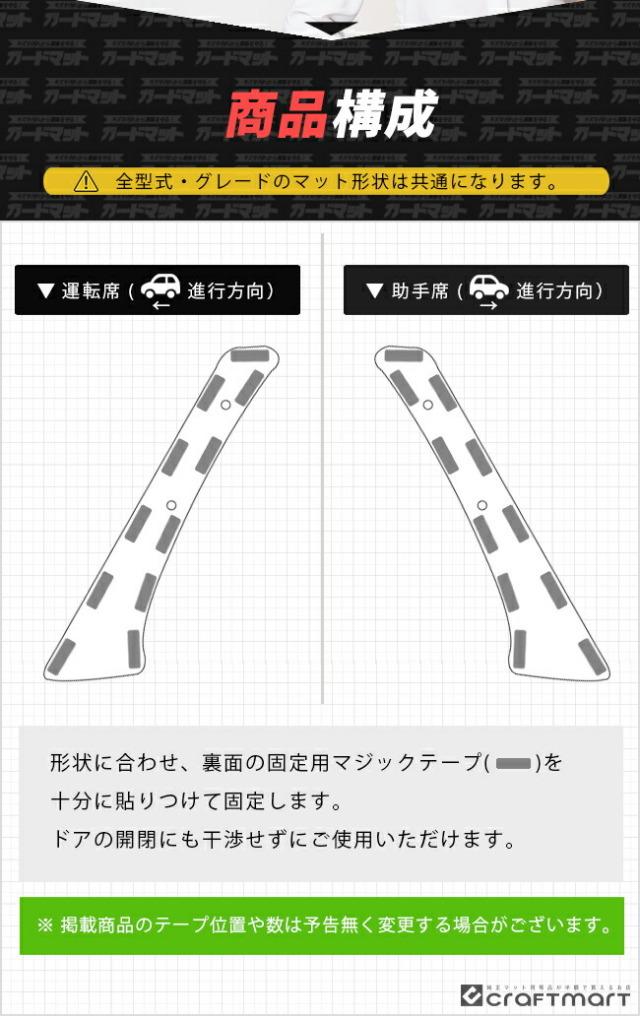 日産NT100クリッパートラックガードマットキックガードAピラー用