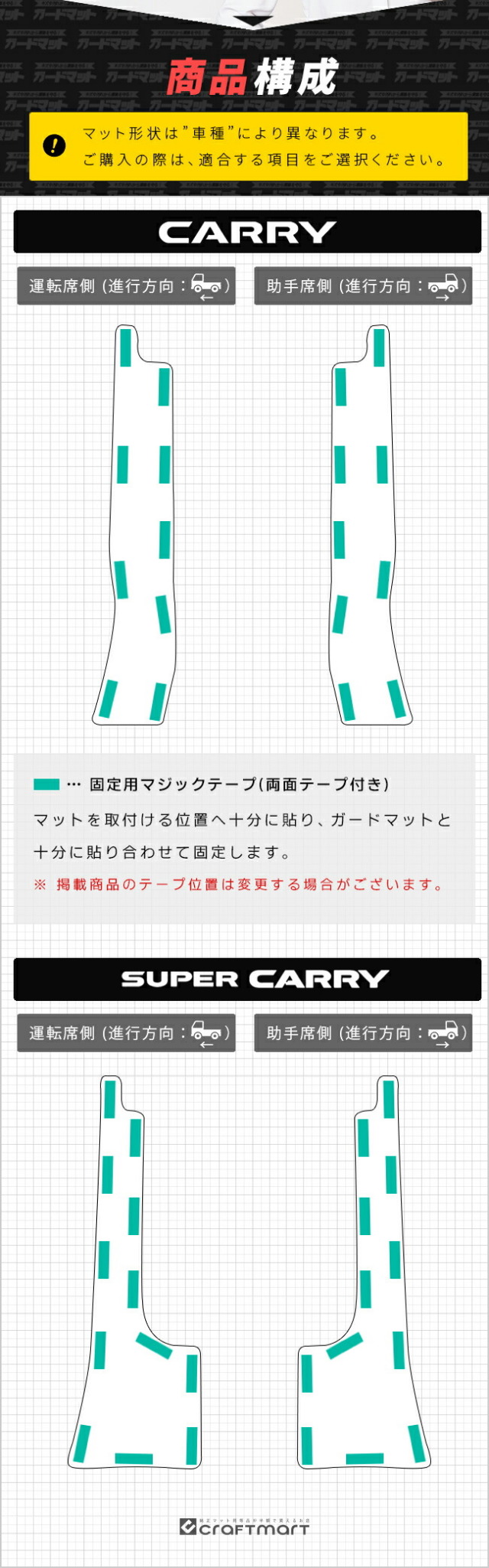 スズキキャリイスーパーキャリイガードマットキックガードCピラー