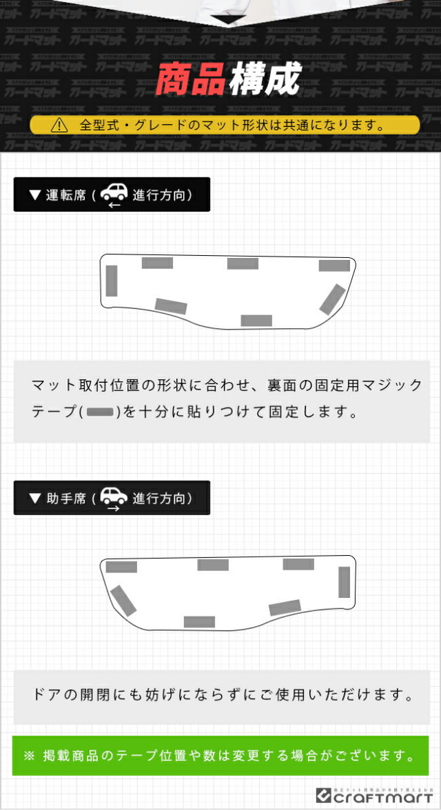 スズキキャリイスーパーキャリイDA16Tガードマットキックガードド