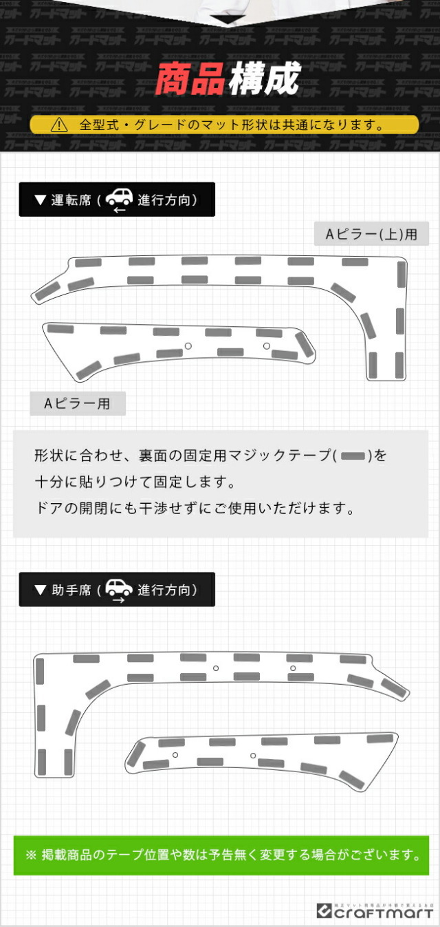 日産NT100クリッパートラックガードマットキックガードピラー用N