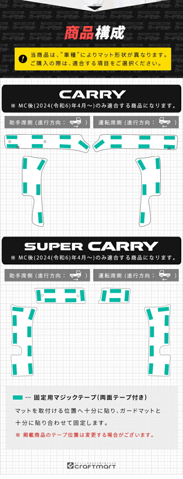 スズキキャリイスーパーキャリイDA16TガードマットキックガードB