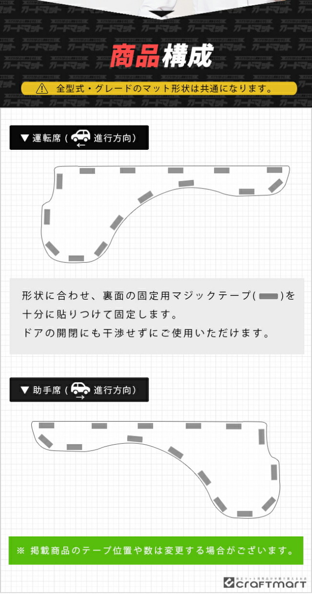 スズキキャリイスーパーキャリイDA16Tガードマットキックガードロ