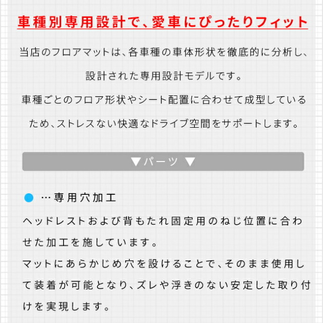 スズキキャリイガードマットキャビン背面用2枚組DA16T現行モデル