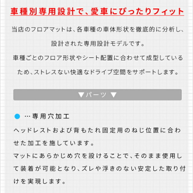スズキキャリイガードマットキャビン背面用2枚組DA16Tトラック専