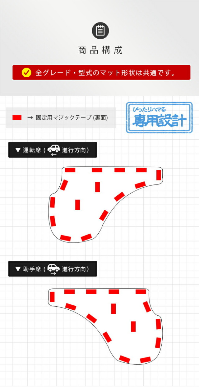 マツダスクラムトラックガードマットキックガードドアトリム用MA