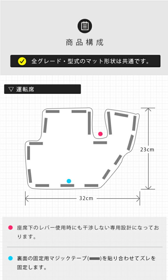 日産NT100クリッパートラックガードマットキックガード座席下用N