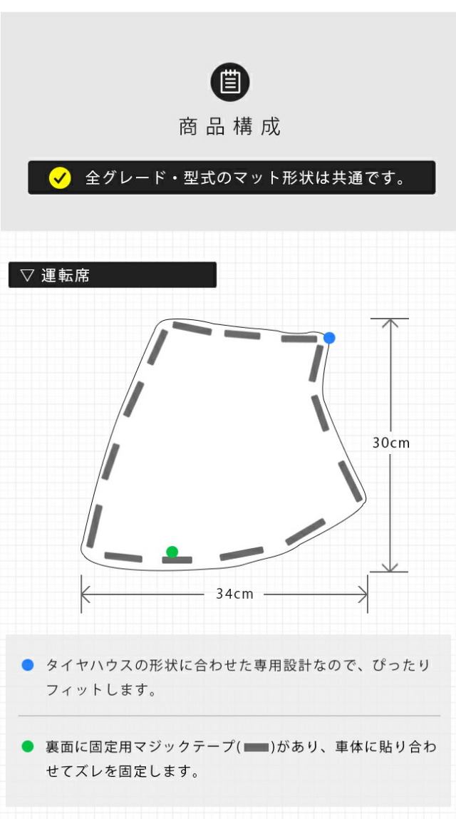 日産NT100クリッパートラックガードマットキックガードタイヤハウ