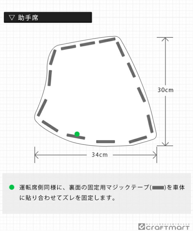 日産NT100クリッパートラックガードマットキックガードタイヤハウ