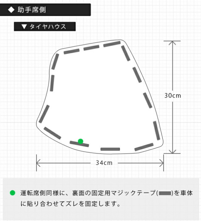 日産NT100クリッパートラックガードマットキックガードタイヤハウ