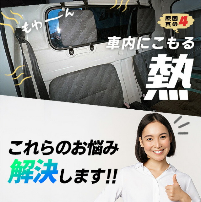 スズキエブリイワゴンDA17Wガードマットキックガードフロントドアトリム用5枚組MC前の