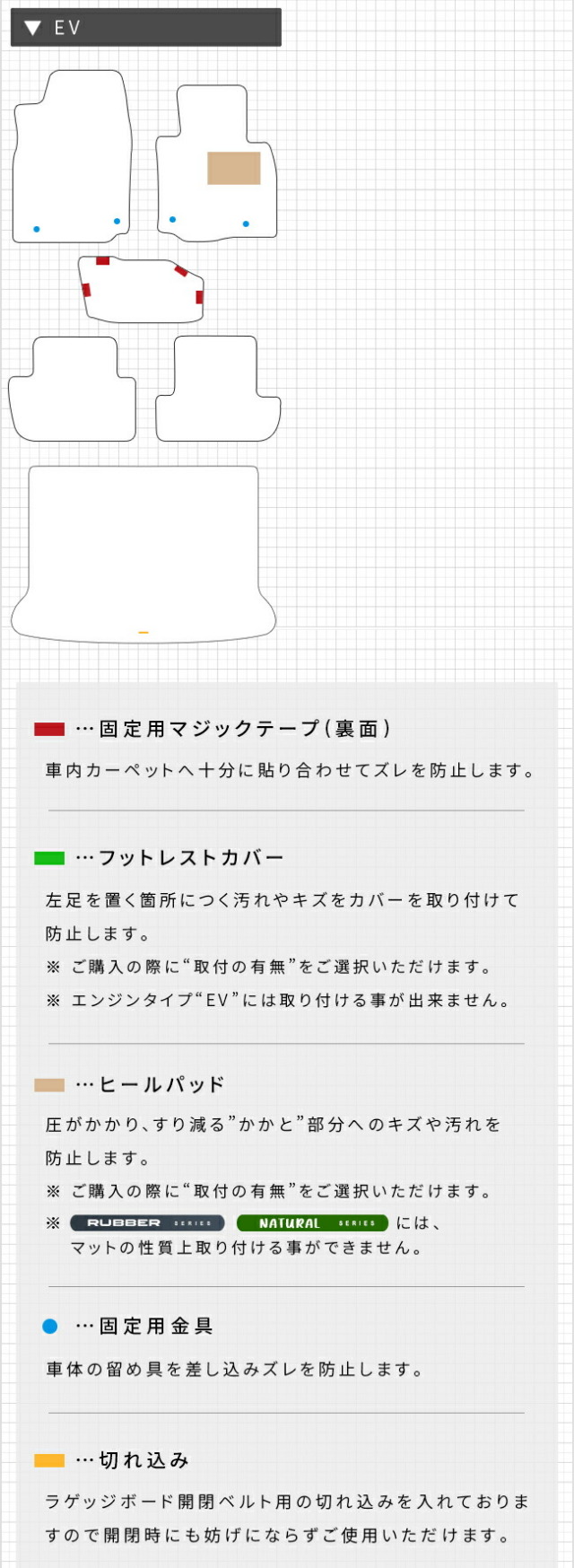 MX-30フロアマットラゲッジマットDR系DXシリーズMAZDAmx30マツダ