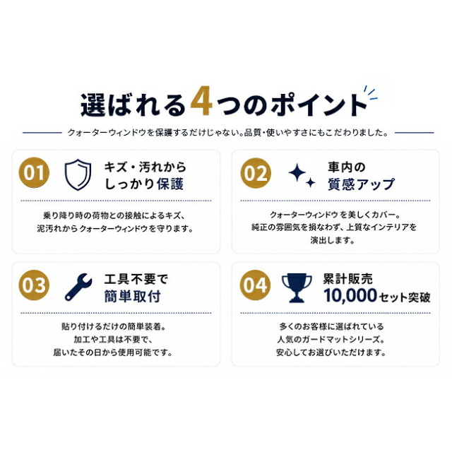 スズキスーパーキャリイガードマットクォーターウィンドウ用2枚組DA16Tトラック専用ア