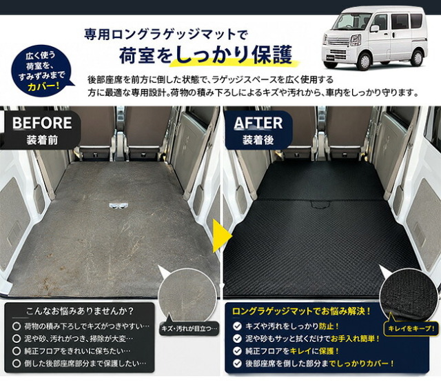 エブリイバンDA17V荷室全体をカバーするロングラゲッジマット