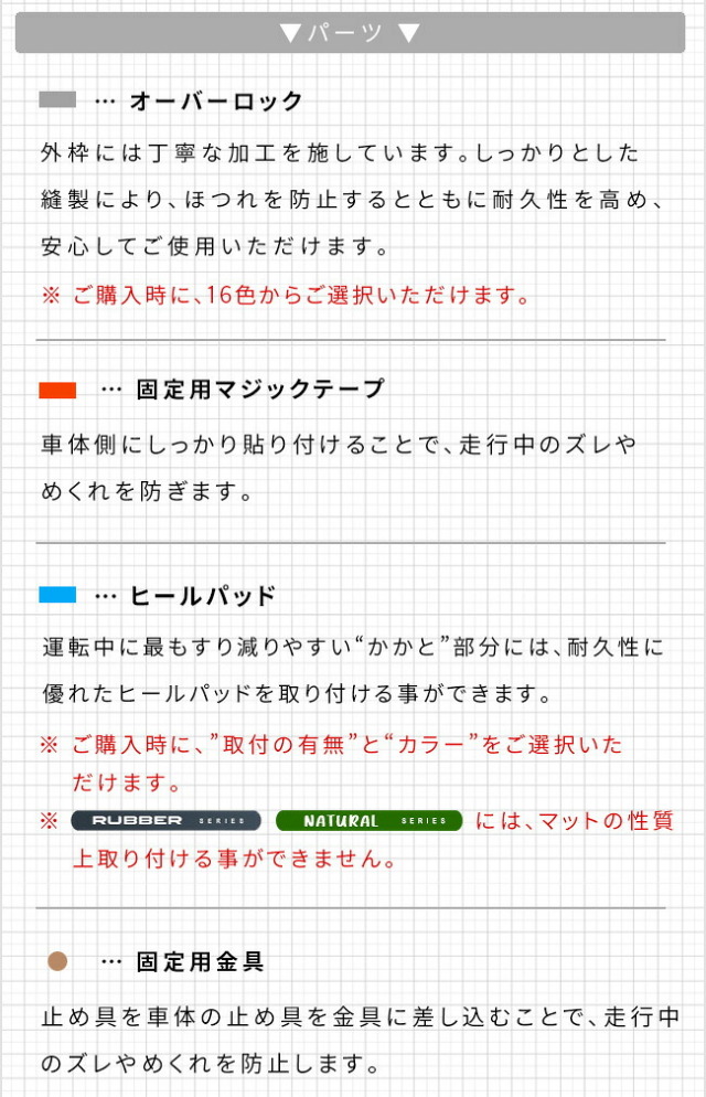 スズキエブリイフロアマットフロント用STシリーズDA18V専用内装カスタムパーツアクセサリーエブリイバンマットドレスアップ車種別