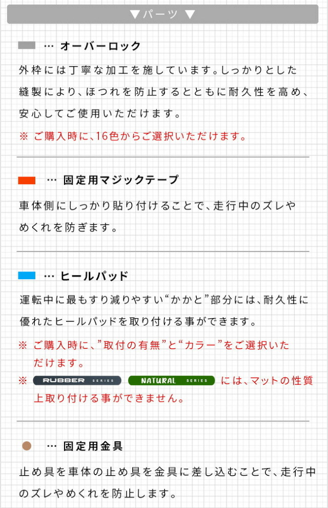 エブリイバンDA18V運転席・助手席フロアマット