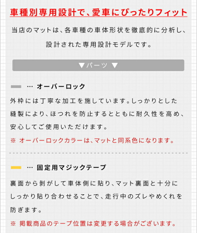 スズキエブリイワゴンガードマットキックガードタイヤハウス用4枚組DA17W専用内装パー