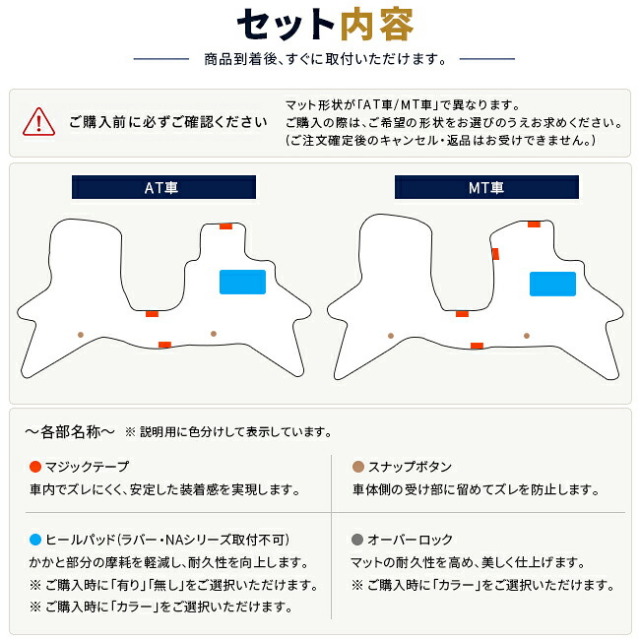 エブリイバンDA18V一体型フロントフロアマット