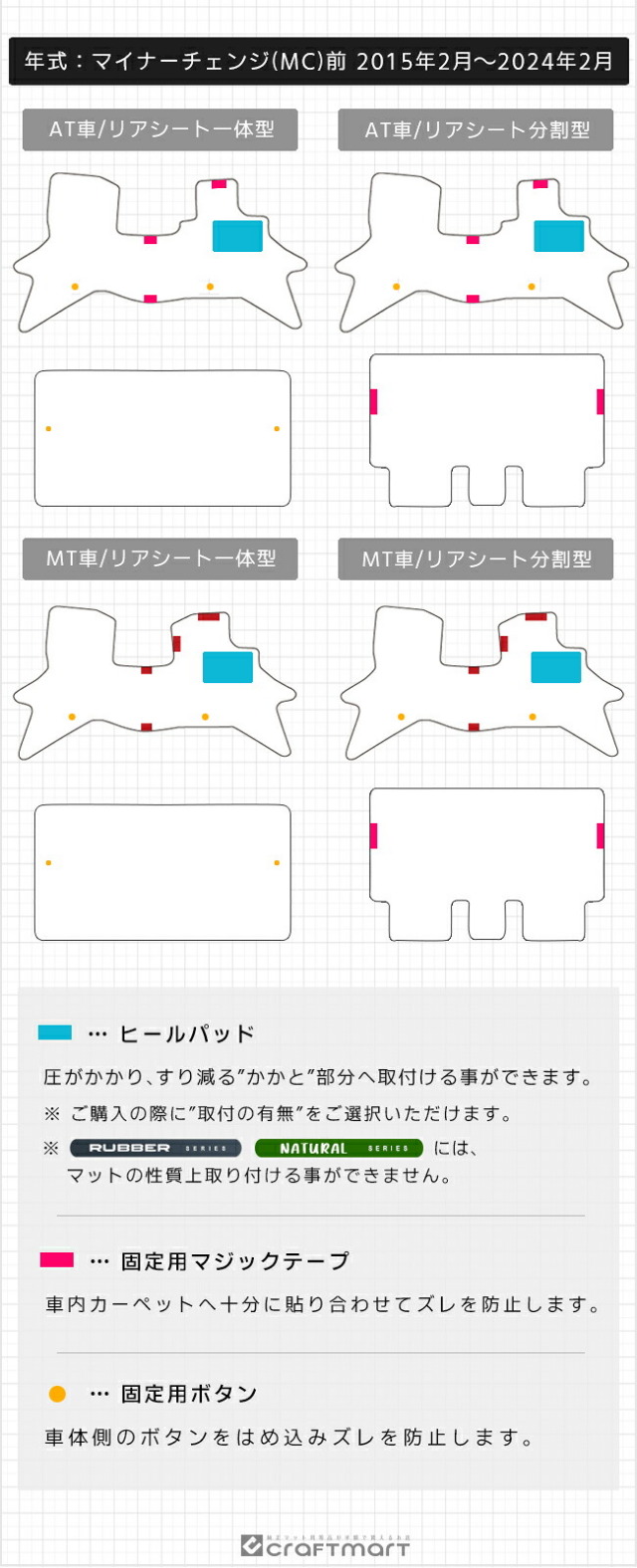 スズキエブリイDA17VフロアマットDXシリーズカスタムアクセサリーSUZUKIEVERYVANエブリイバンエブリィバン内装カスタムパーツマッ
