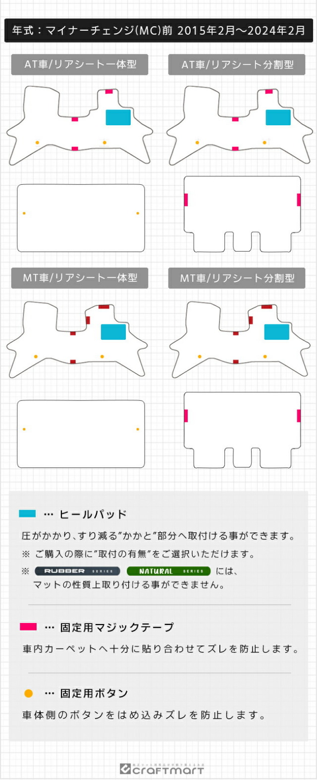 スズキエブリイDA17VフロアマットDXシリーズカスタムアクセサリーSUZUKIEVERYVANエブリ