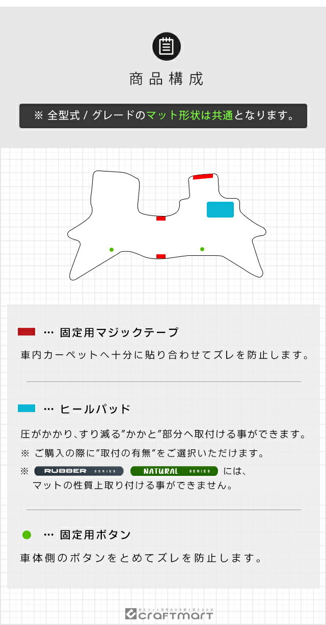 スズキエブリイワゴンDA17Wフロント専用フロアマットDXシリーズカーマットSUZUKIEVERY