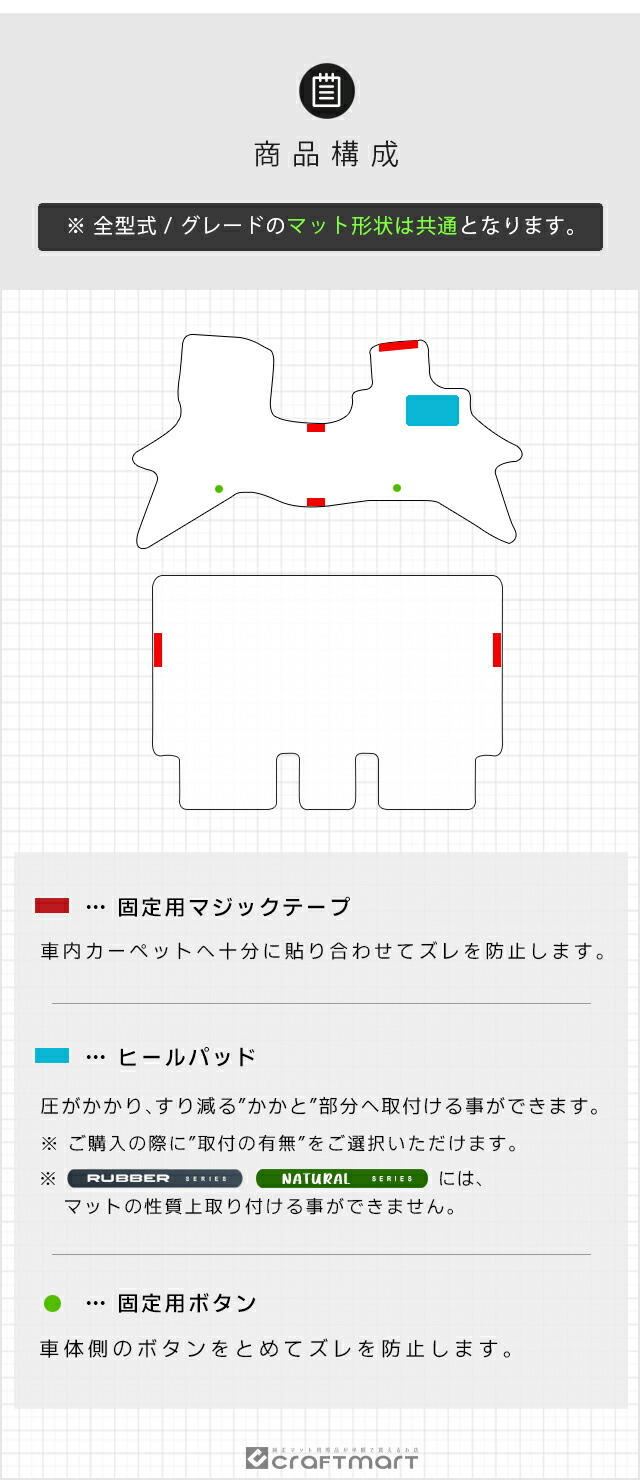 スズキエブリィワゴンDA17WフロアマットSTシリーズカーマットSUZ