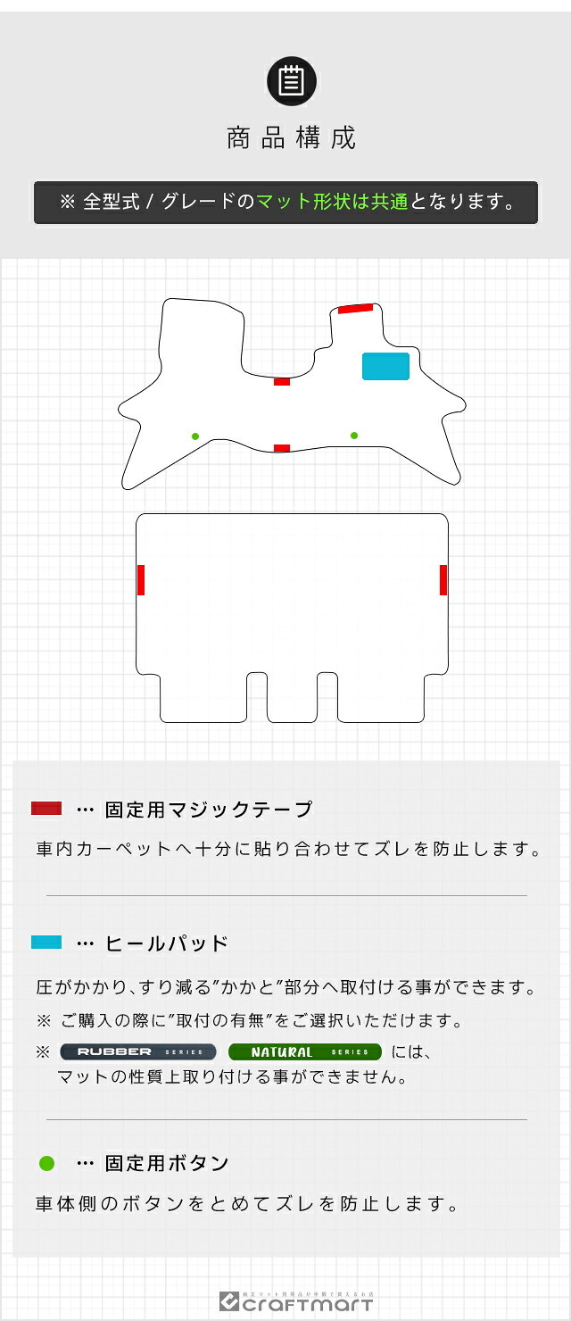 スズキエブリイワゴンDA17WフロアマットDXシリーズカーマットSUZUKIEVERYWAGON内装カス