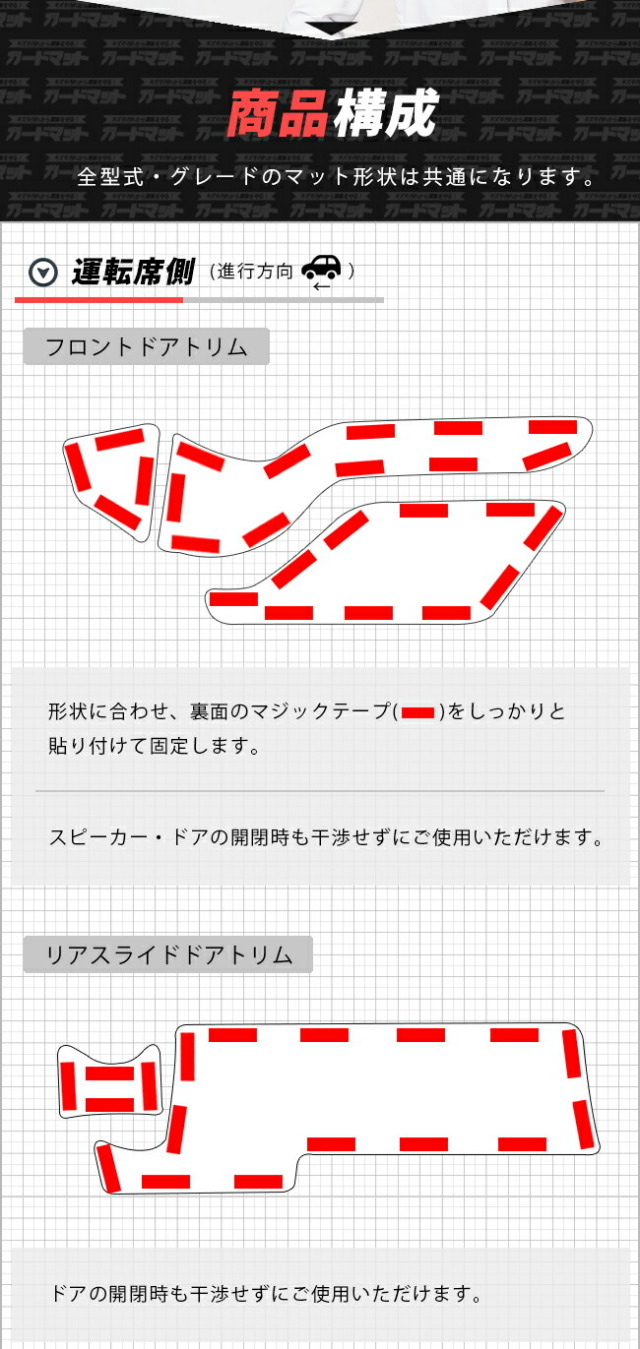 スズキエブリイワゴンDA17Wフロントドアトリムリアスライドドアト