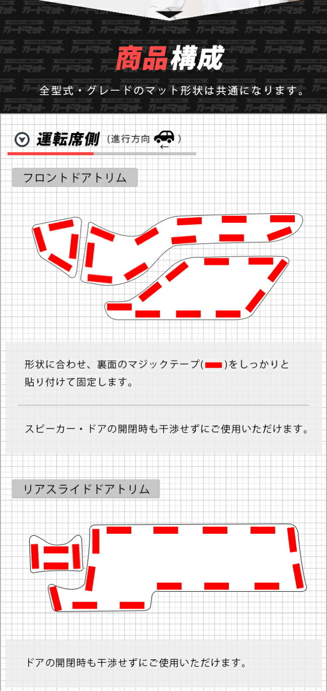 スズキエブリイワゴンDA17Wフロントドアトリムリアスライドドアトリム用ガードマットア