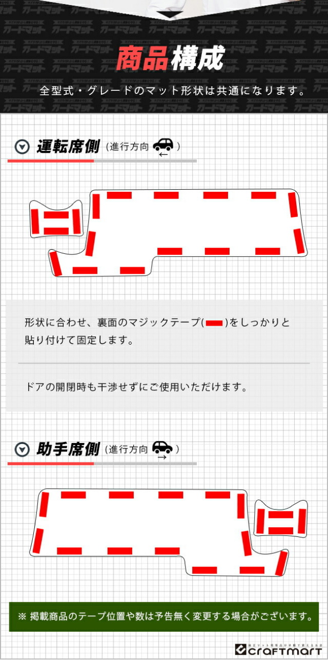 スズキエブリイワゴンDA17Wリアスライドドアトリム用ガードマット