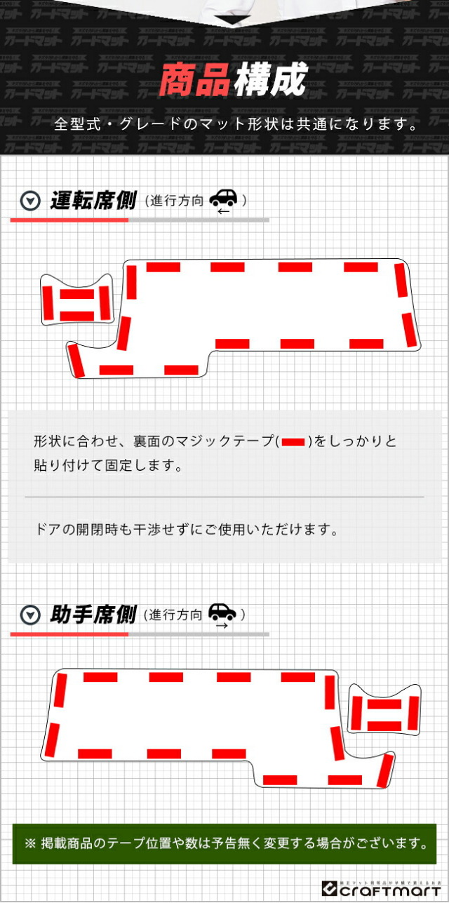 スズキエブリイワゴンDA17Wリアスライドドアトリム用ガードマットドアトリム用アクセサ