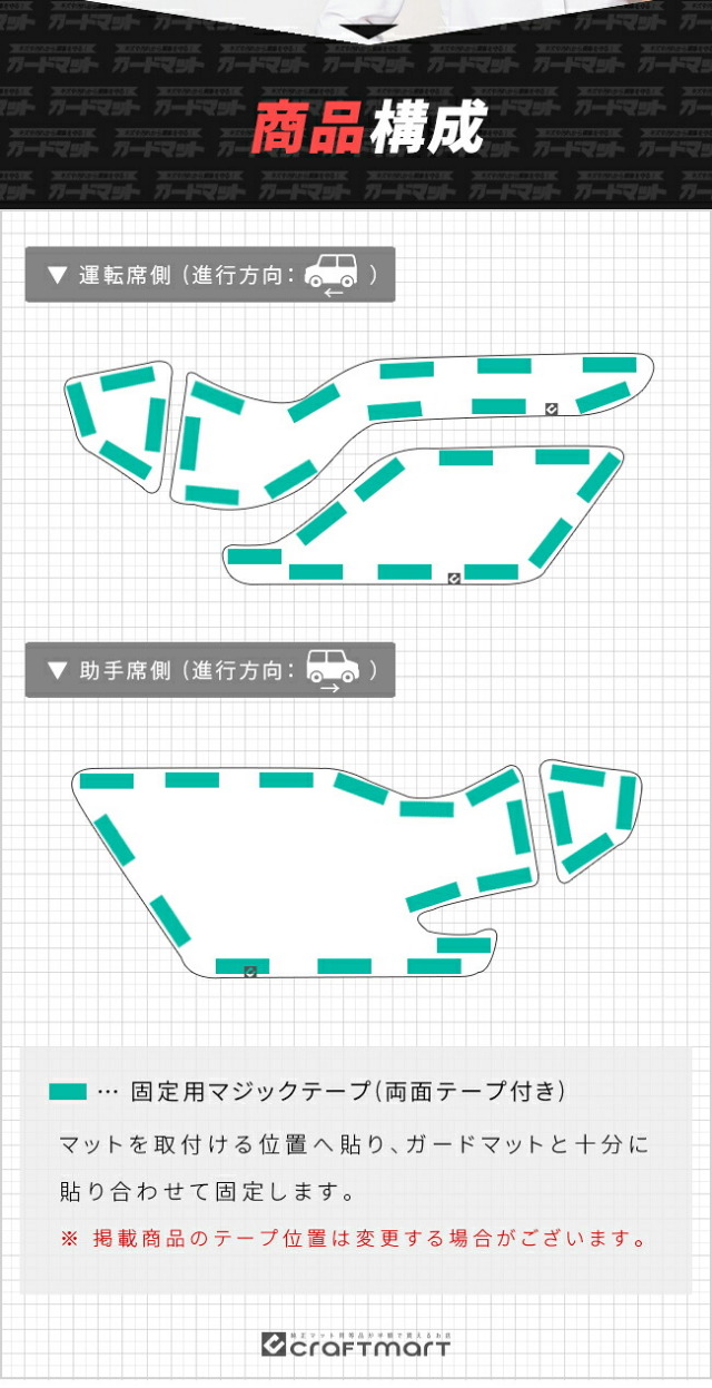 スズキエブリイワゴンDA17Wガードマットキックガードフロントドアトリム用5枚組MC前の