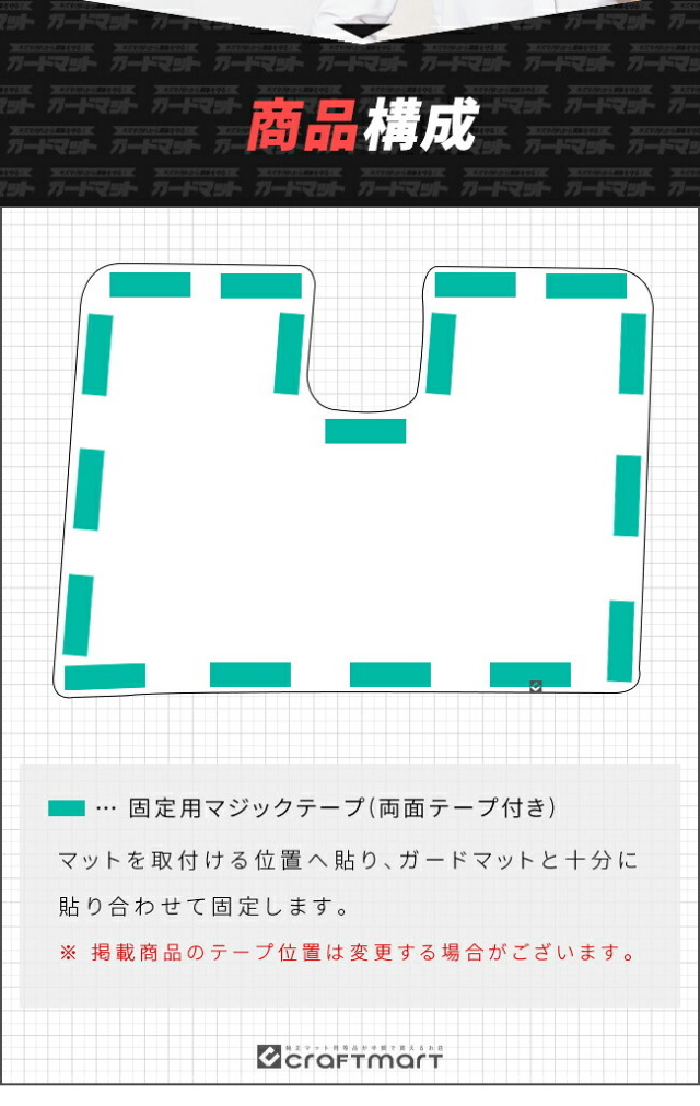 スズキエブリイワゴンDA17Wガードマットキックガードグローブボックス用1枚入りアクセ