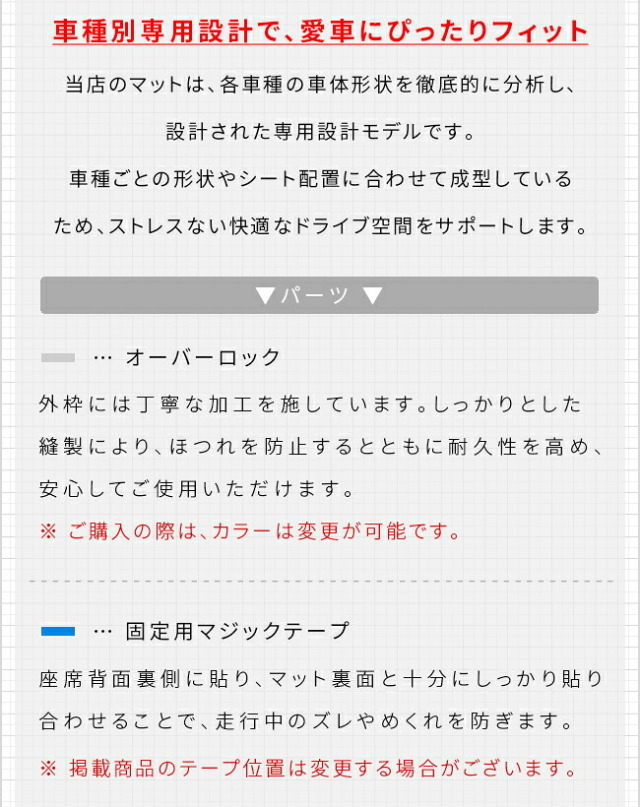 スズキエブリイワゴンラゲッジマット後部座席背面STシリーズDA17系対応カーマット内装