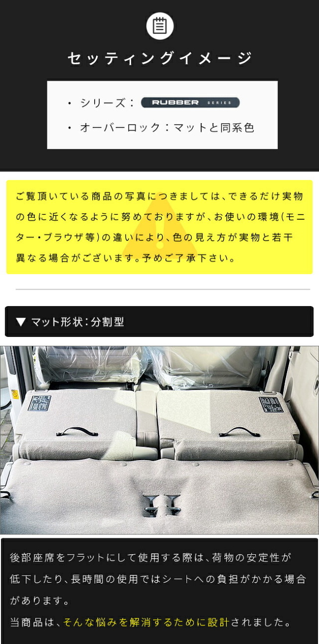 スズキエブリイワゴンラゲッジマット後部座席背面STシリーズDA17系対応カーマット内装
