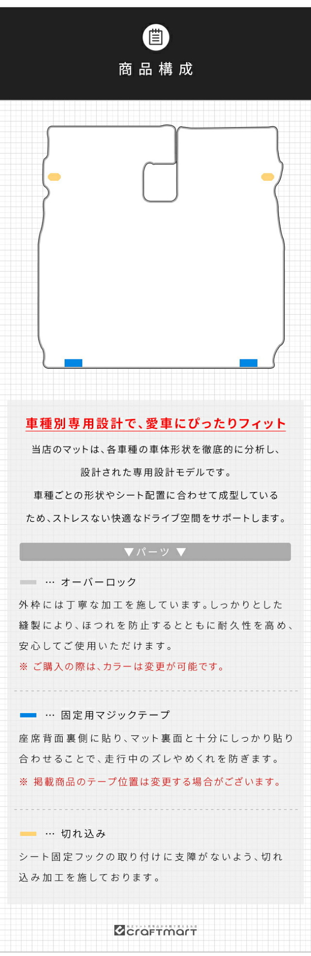 スズキエブリイワゴンロングラゲッジマットDXシリーズDA17系内装パーツカスタムラゲッジマットアクセサリートランク車中泊エブリ