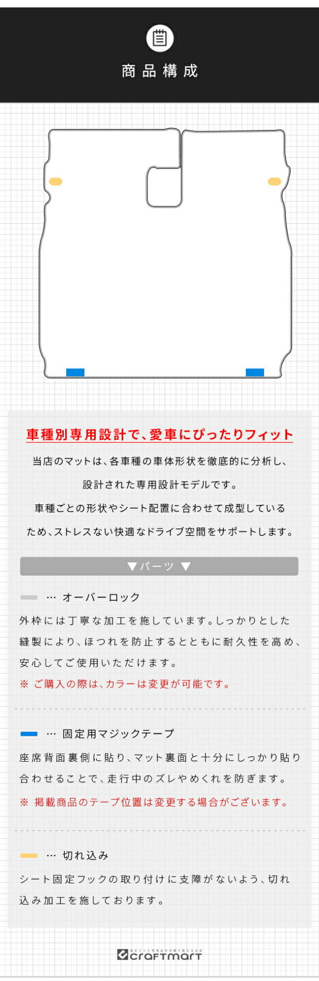 スズキエブリイワゴンロングラゲッジマットDXシリーズDA17系内装パーツカスタムラゲッ