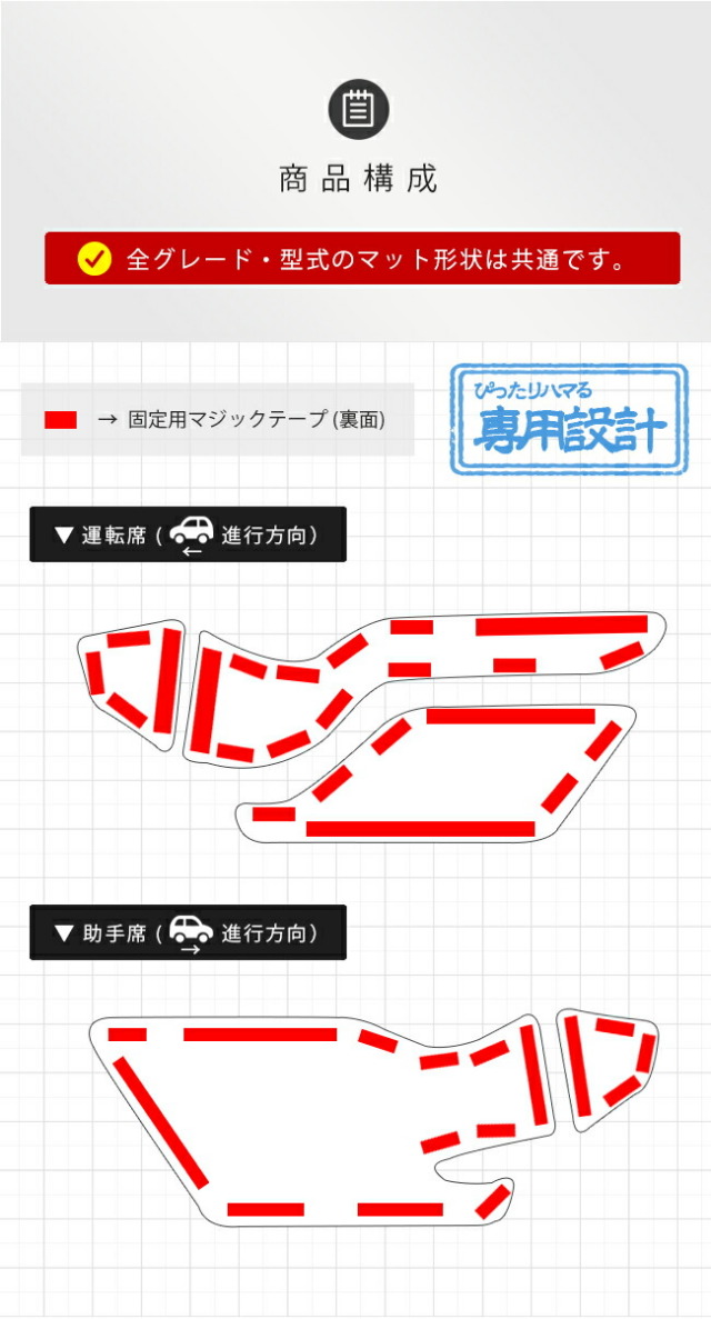 マツダスクラムワゴンフロントドアトリムガードマットアクセサリ