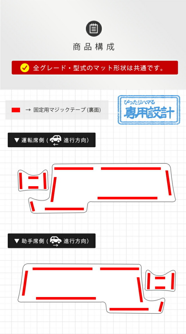 マツダスクラムワゴンリアスライドドアトリム用ガードマットアク
