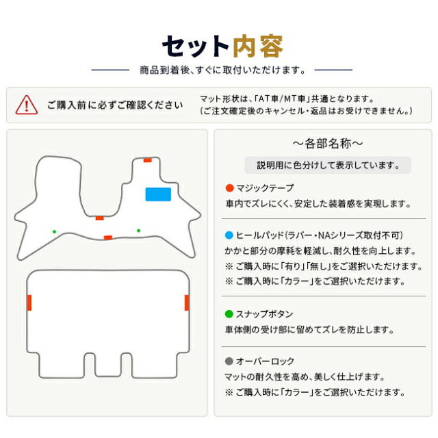 エブリイワゴンDA18W車種専用設計フロアマット