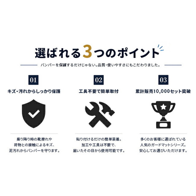 スズキエブリイワゴンDA18Wバンパーガードマット車種専用設計リアバンパー保護キズ防止