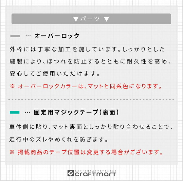 スズキエブリイワゴンDA18Wガードマットキックガードグローブボックス